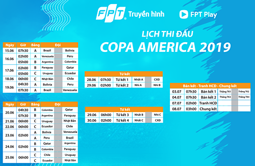 Messi và giấc mơ Copa America