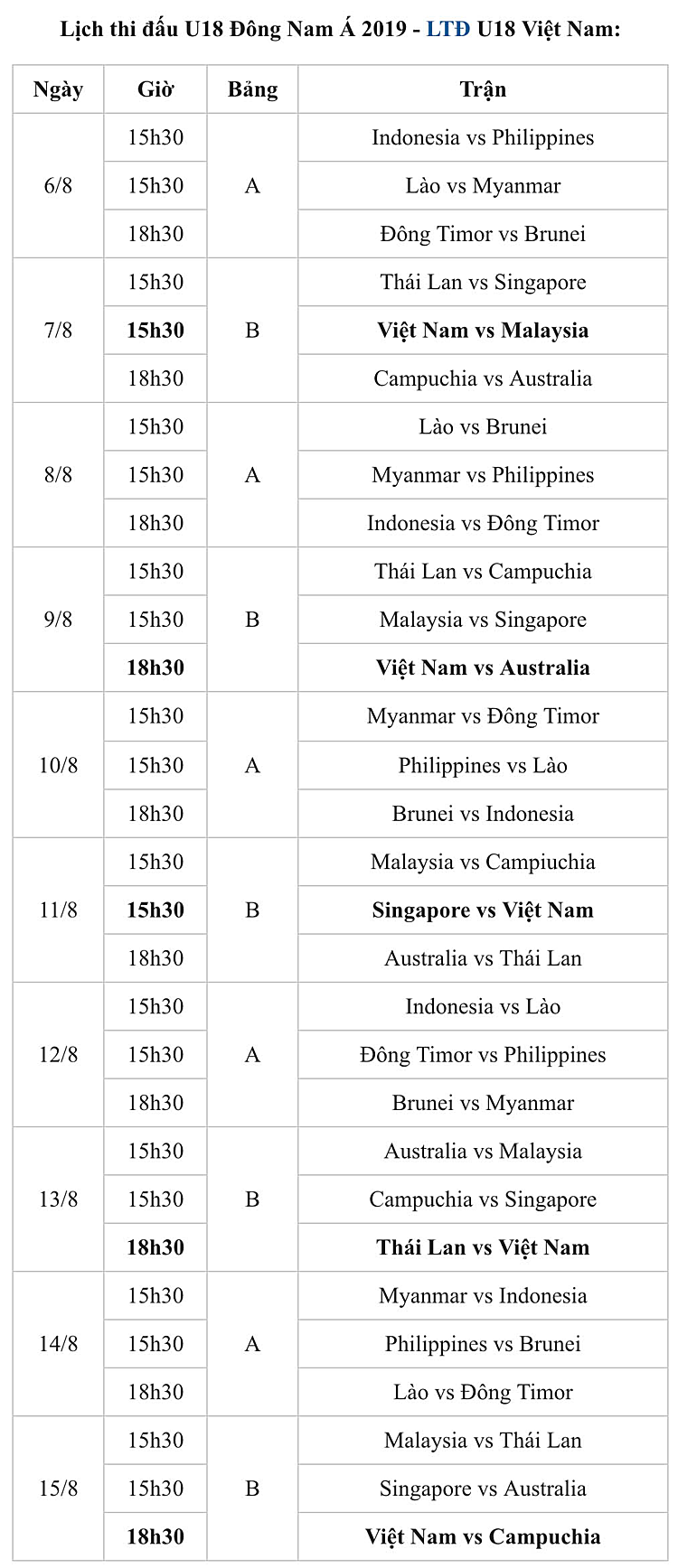 Giải U18 Đông Nam Á mở cửa tự do cho khán giả
