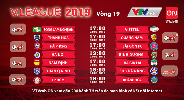 SLNA - Viettel: Chủ nhà trong cơn khốn khó