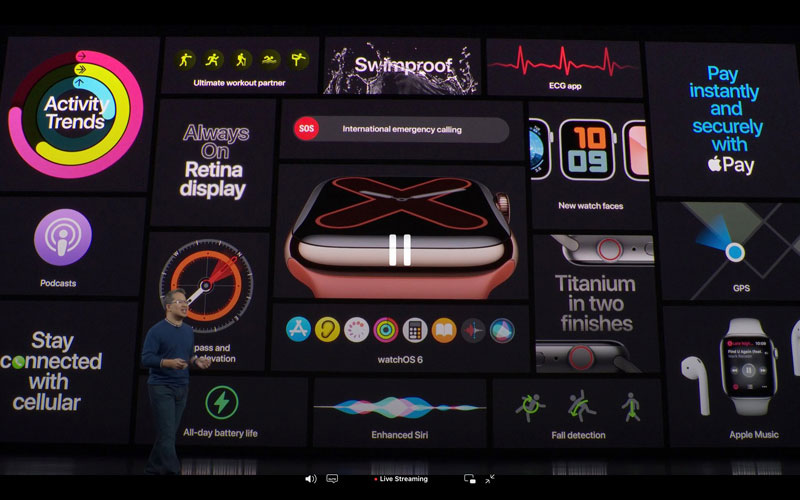 Apple Watch Series 5 bổ sung bản titan, gốm và màn hình không cần tắt