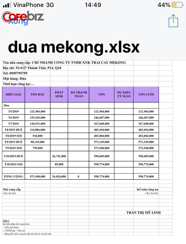 Món Huế - Huy Việt Nam đã dùng ‘bùa ngải’ gì khiến tất cả các nhà cung cấp đều cho nợ dài ngày, thậm chí có người vẫn tin mình sẽ được trả nợ dù hầu hết cửa hàng đã đóng cửa?