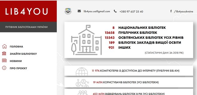 16 ngàn thư viện Ukraine được tập trung vào một trang mạng trực tuyến