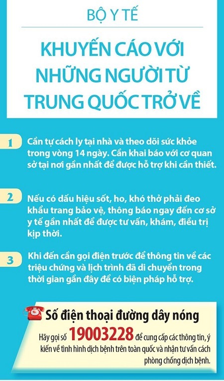 Khuyến cáo mới nhất phòng chống dịch virus corona của Bộ Y tế