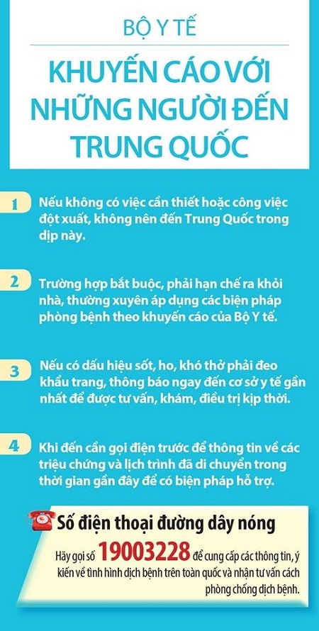 Khuyến cáo mới nhất phòng chống dịch virus corona của Bộ Y tế