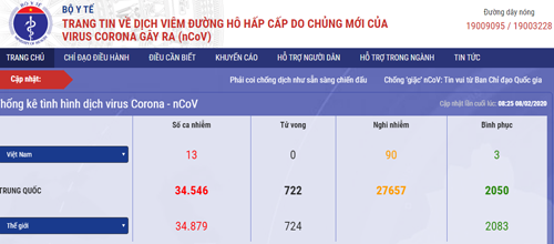 Bộ Y tế ra mắt Trang thông tin điện tử về dịch bệnh nCoV