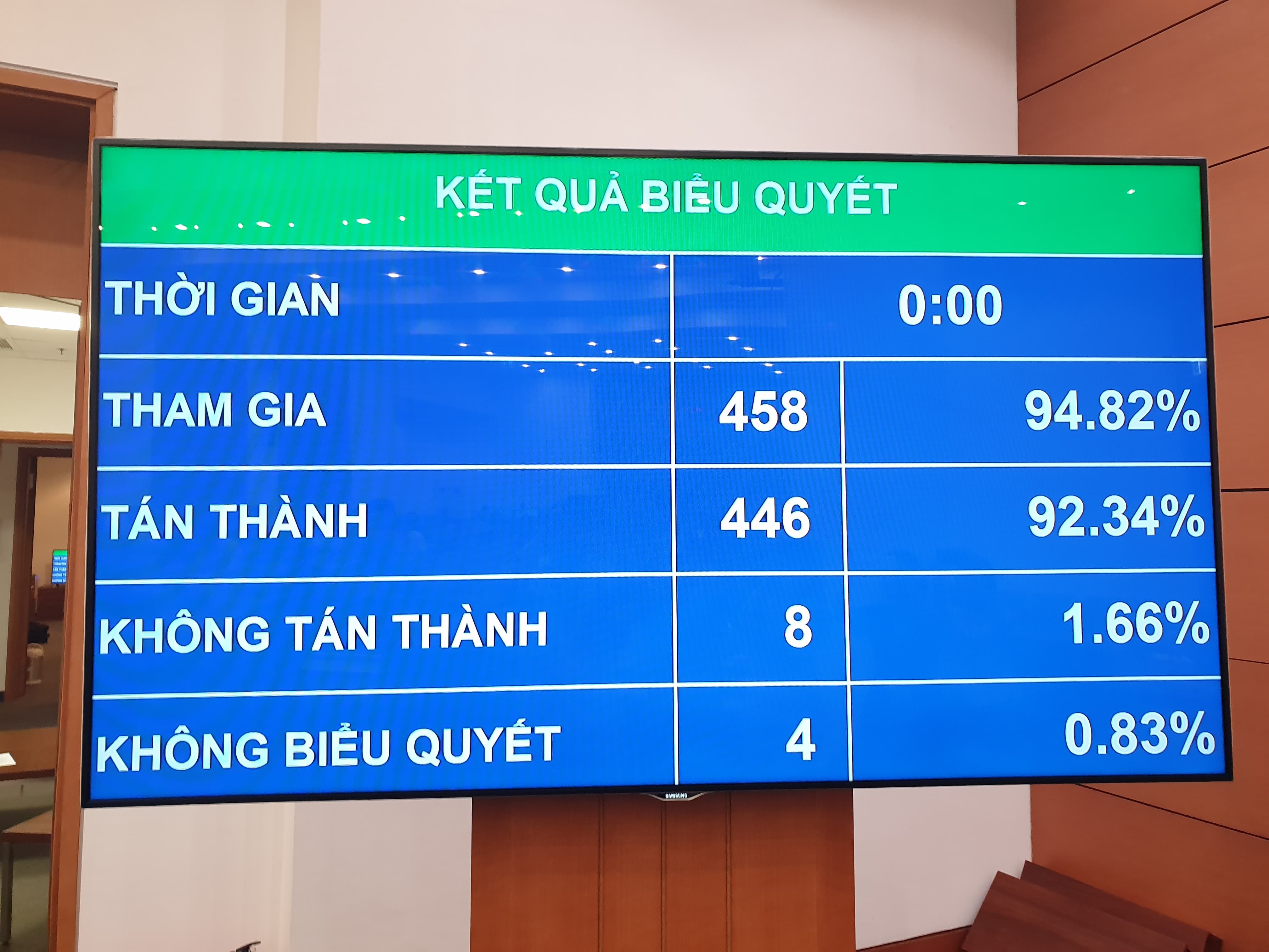 Quốc hội chính thức khai tử dịch vụ đòi nợ thuê