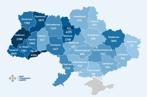 Ucraina sáng 21/6: ghi nhận 735 ca nhiễm, tỉnh Odessa thêm 36 ca trong đó 6 ca nhiễm của TP. Odessa