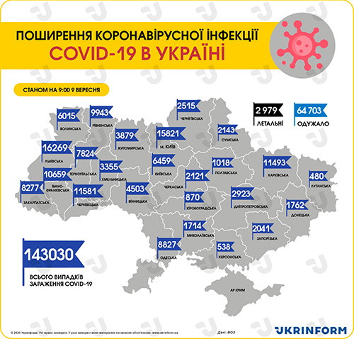 Không loại trừ khả năng toàn Ucraina sẽ trở thành "vùng Đỏ"