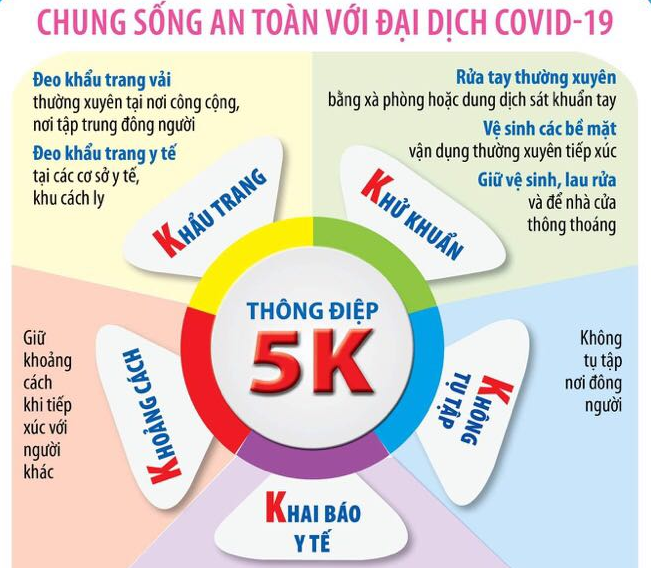 Không còn ca nhiễm trong cộng đồng nằm viện