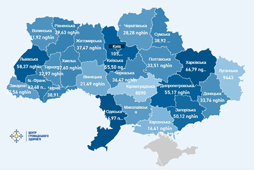 Ucraina sáng 1/3: Có 4.285 ca Covid-19 mới, 1779 bệnh nhân nhập viện