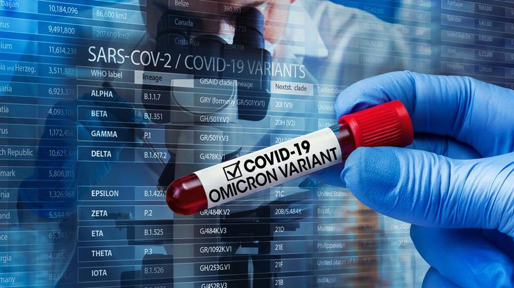 WHO đưa ra tuyên bố lạc quan về covid chủng mới "Omicron"